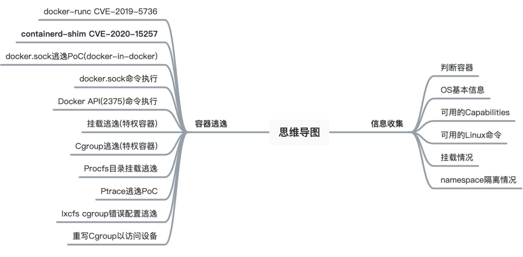 https://gh.putdown.top/https://github.com/futalk/tuchuang/raw/main/img/image_5bf29951b12a2ffad21612bf238fc6a6.png