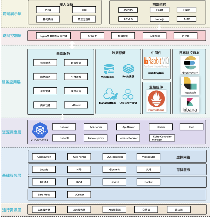 https://gh.putdown.top/https://github.com/futalk/tuchuang/raw/main/img/image_a810c32cfe408f7f797c43340913ff01.png